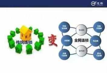 连锁企业的复制 每一次复制就是一次创新升级——为连锁企业提供管理服务之道